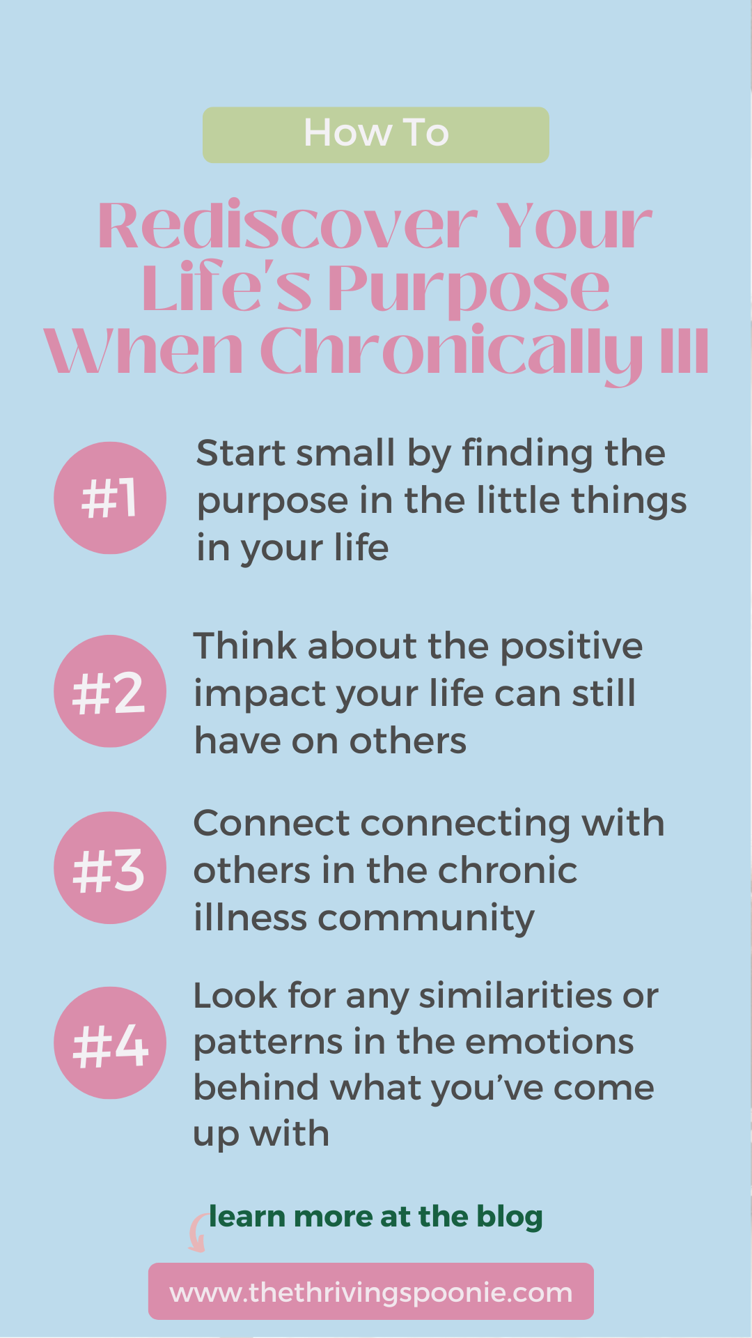 How to Rediscover Your Life's Purupose When Chronically Ill Infographic
