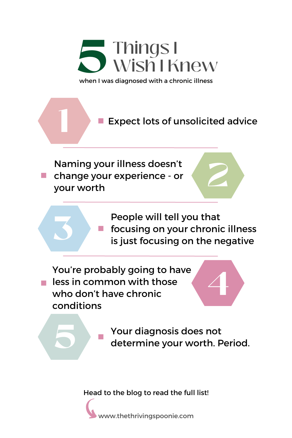 Here are 5 things that I wish I knew when I was diagnosed with a chronic illness. I’m sharing these in the hopes that if you’re newly diagnosed, you’ll get some of the emotional support I wish I had at that time. Head to the blog for the full list of 15 things I wish I knew when I was diagnosed.