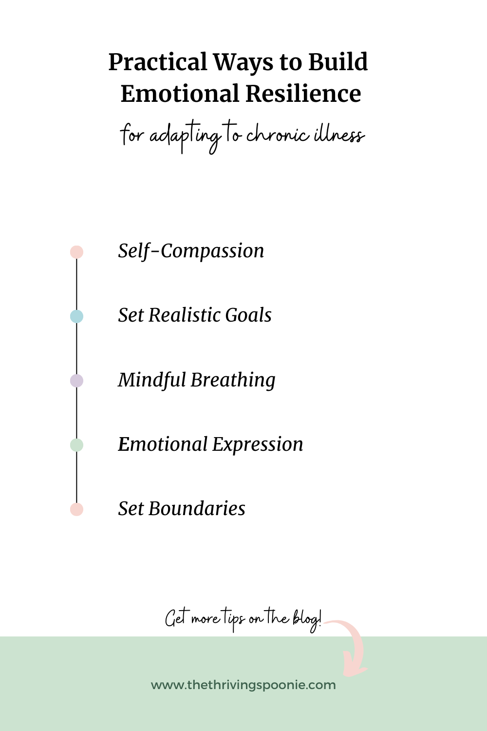Discover the power of emotional resilience and learn how to adapt to chronic illness with my latest post. Empower yourself and create a fulfilling life while facing the challenges that come with living with a persistent condition.